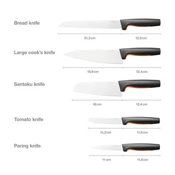 Functional Form Messerset groß - 5 Teile - Fiskars