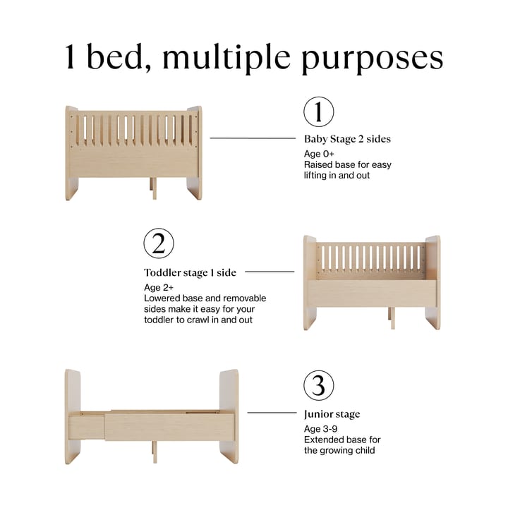 Form Baby- und Juniorbett 166x77,5x87 cm, Weiß Nofred